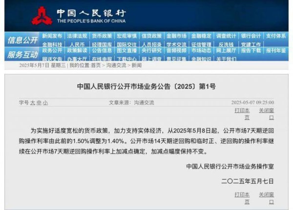 炒股配资平台官方 半两财经 |央行：7天期逆回购操作利率调整为1.40% 下降0.1个百分点