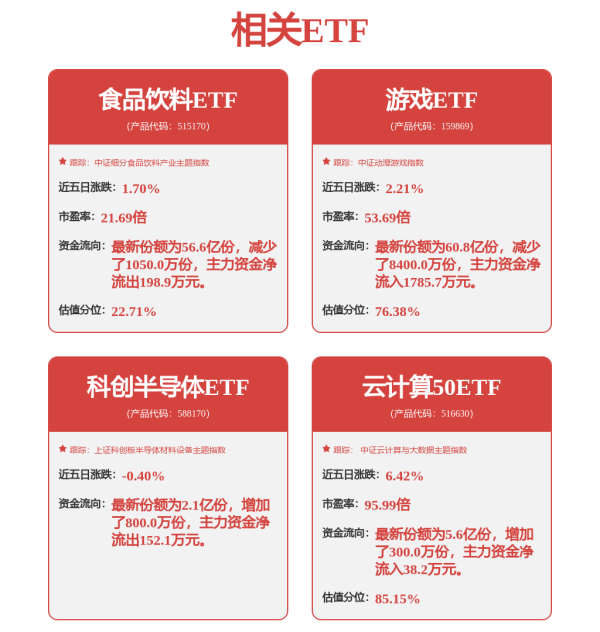 实盘配资网站 和讯投顾刘文博：一则消息提振，注意一个瑕疵